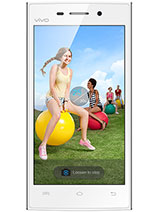 فيفو Y15S (2015)